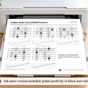 Gitaartoonladders PDF | Pentatonisch, Blues, Majeur, Mineur, Modi | CAGED + TAB | Links- en rechtshandig | Printbare gitaaroefenbladen afbeelding 8