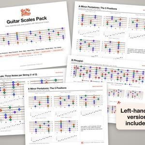 Gitaartoonladders PDF | Pentatonisch, Blues, Majeur, Mineur, Modi | CAGED + TAB | Links- en rechtshandig | Printbare gitaaroefenbladen afbeelding 10