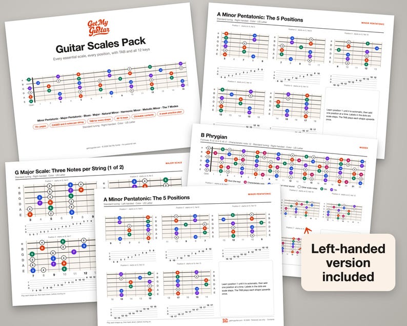Gitaartoonladders PDF | Pentatonisch, Blues, Majeur, Mineur, Modi | CAGED + TAB | Links- en rechtshandig | Printbare gitaaroefenbladen afbeelding 10