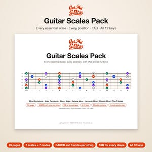 Gitaartoonladders PDF | Pentatonisch, Blues, Majeur, Mineur, Modi | CAGED + TAB | Links- en rechtshandig | Printbare gitaaroefenbladen afbeelding 1