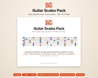 Tabella delle scale per chitarra in PDF / Pentatonica, Blues, Maggiore, Minore, Modi / CAGED + TAB / Per destrimani e mancini / Fogli di pratica per chitarra stampabili