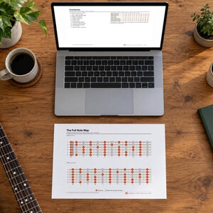 Pacchetto PDF per esercitarsi con la chitarra / Scale, diagrammi di accordi, poster della tastiera / Per destrimani e mancini / Lezioni di chitarra stampabili / Regalo per chitarristi immagine 9