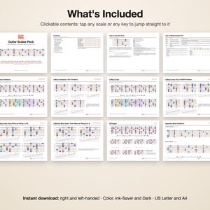 Gitaartoonladders PDF | Pentatonisch, Blues, Majeur, Mineur, Modi | CAGED + TAB | Links- en rechtshandig | Printbare gitaaroefenbladen afbeelding 3