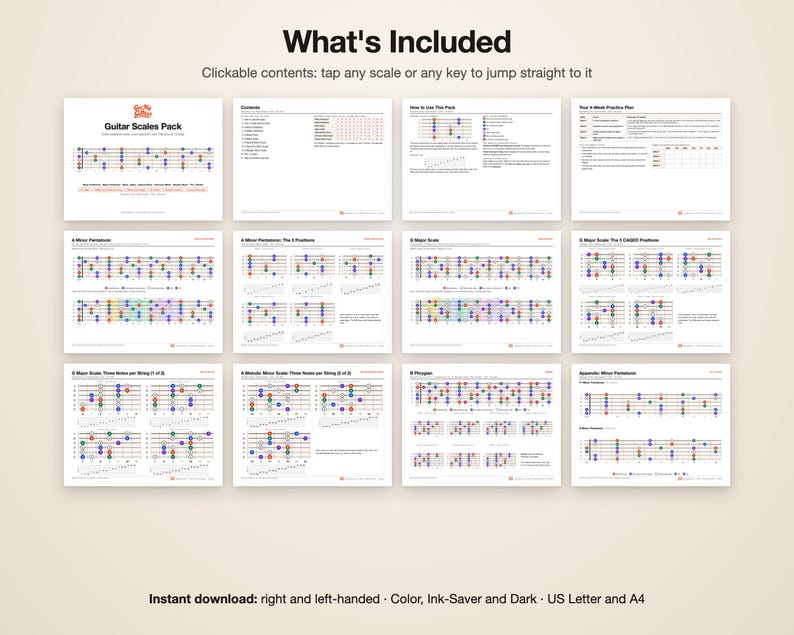 Gitaartoonladders PDF | Pentatonisch, Blues, Majeur, Mineur, Modi | CAGED + TAB | Links- en rechtshandig | Printbare gitaaroefenbladen afbeelding 3