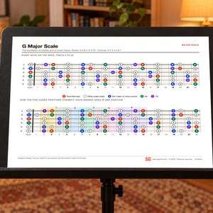 Gitaartoonladders PDF | Pentatonisch, Blues, Majeur, Mineur, Modi | CAGED + TAB | Links- en rechtshandig | Printbare gitaaroefenbladen afbeelding 7