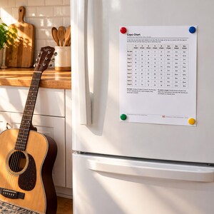 Pode incluir: Uma tabela de capo em papel branco com texto preto e uma grade de acordes musicais est&aacute; fixada em uma geladeira branca com quatro &iacute;m&atilde;s coloridos nos cantos. A tabela &eacute; intitulada Capo Chart e inclui instru&ccedil;&otilde;es para guitarristas.