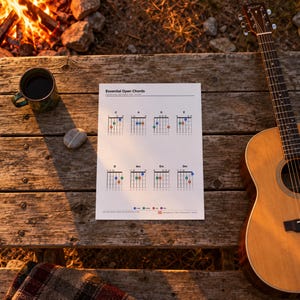 Pode incluir: Um cartaz educativo branco intitulado Essential Open Chords apresentando diagramas para os acordes C, A, G, E, D, Am, Em e Dm com marcadores de dedos coloridos, posicionado numa superf&iacute;cie de madeira ao lado de uma guitarra ac&uacute;stica e uma caneca.