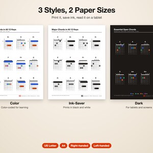Pode incluir: Tr&ecirc;s tabelas de acordes de guitarra intituladas Major Chords in All 12 Keys e Essential Open Chords. A primeira &eacute; codificada por cores, a segunda &eacute; em preto e branco e a terceira tem um fundo escuro. O texto inclui 3 Styles, 2 Paper Sizes, US Letter, A4.