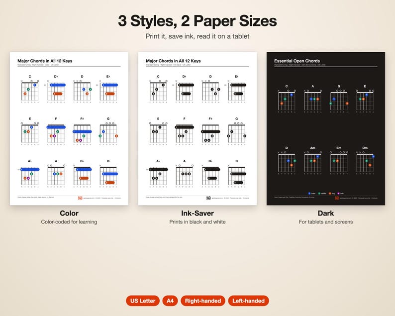 Pode incluir: Tr&ecirc;s tabelas de acordes de guitarra intituladas Major Chords in All 12 Keys e Essential Open Chords. A primeira &eacute; codificada por cores, a segunda &eacute; em preto e branco e a terceira tem um fundo escuro. O texto inclui 3 Styles, 2 Paper Sizes, US Letter, A4.