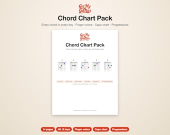Tabela akordów gitarowych w formacie PDF | Każdy ton | Kolory palców | Tabela i progresje kapodastra | Dla leworęcznych i praworęcznych | Akordy dla początkujących do druku