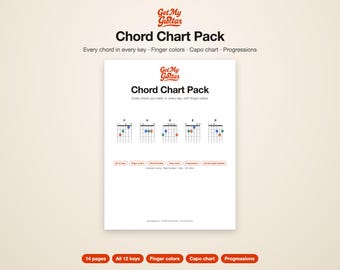 Tabella degli accordi per chitarra in PDF / Tutte le tonalità / Colori delle dita / Tabella del capotasto e progressioni / Per destrimani e mancini / Accordi per principianti stampabili