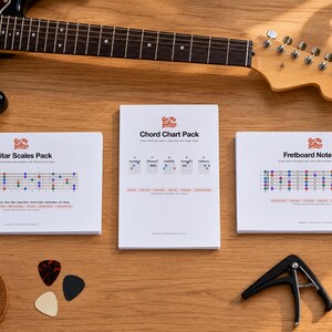 Pacchetto PDF per esercitarsi con la chitarra / Scale, diagrammi di accordi, poster della tastiera / Per destrimani e mancini / Lezioni di chitarra stampabili / Regalo per chitarristi immagine 2