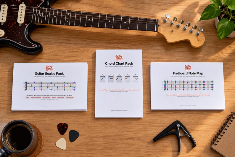 Pacchetto PDF per esercitarsi con la chitarra / Scale, diagrammi di accordi, poster della tastiera / Per destrimani e mancini / Lezioni di chitarra stampabili / Regalo per chitarristi immagine 2