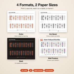 Pacchetto PDF per esercitarsi con la chitarra / Scale, diagrammi di accordi, poster della tastiera / Per destrimani e mancini / Lezioni di chitarra stampabili / Regalo per chitarristi immagine 5