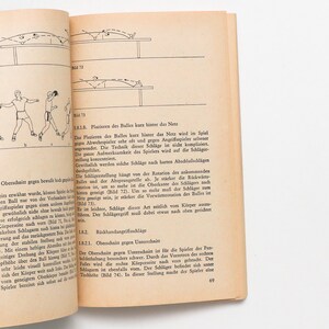 May include: Open book with text and illustrations. The pages show diagrams and explanations of a sport, likely tennis or badminton, with figures demonstrating techniques. The text is in German.