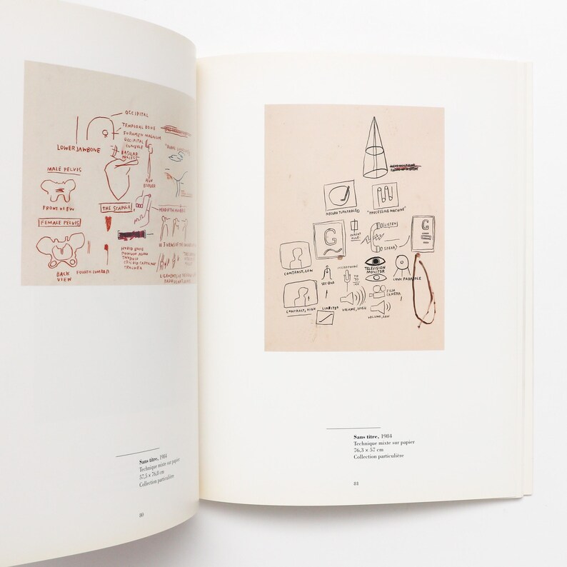 K&ouml;nnte beinhalten: Eine Schwarzwei&szlig;zeichnung auf Papier mit roter Tinte. Die Zeichnung ist ein Diagramm eines menschlichen K&ouml;rpers mit Beschriftungen f&uuml;r verschiedene Teile. Die Zeichnung tr&auml;gt den Titel "Same title, 1983".