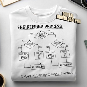Puede incluir: Una camiseta blanca con un gráfico negro de un diagrama de flujo de procesos de ingeniería. El diagrama pregunta si se mueve y si debería, llevando a soluciones de cinta adhesiva o WD-40. El texto inferior dice: I MAKE STUFF UP & HOPE IT WORKS.