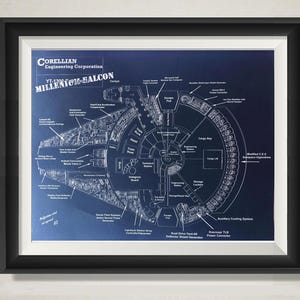 May include: A blueprint style diagram of the Millennium Falcon starship from the Star Wars franchise. The diagram shows the layout of the ship's interior, including the cockpit, cargo bay, and engine room. The text "Corellian Engineering Corporation YT-1300 MILLENNIUM FALCON" is at the top of the diagram.