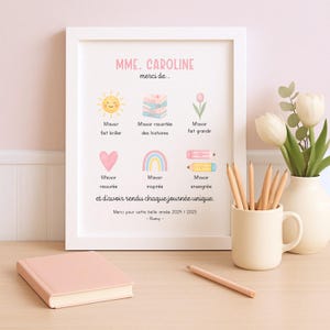 Teacher Poster - End of Year Gift | Educator Gift | Poster to Frame
