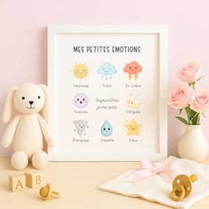 Affiche des émotions - Affiche éducative pour enfant | Illustrations aquarelle, décoration chambre d'enfant | Affiche à encadrer