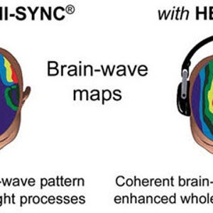 The Complete Hemi-Sync The Gateway Experience Wave I-VIII Bonus Materials Bonus Books image 6