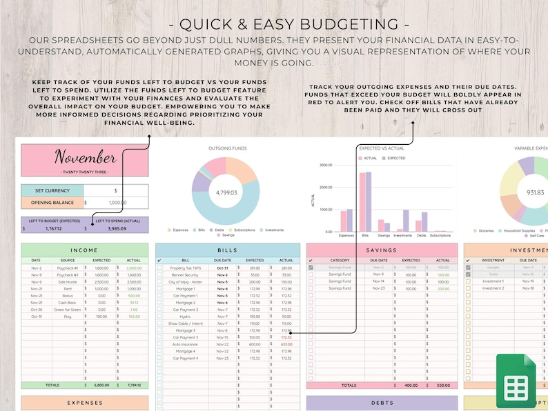 Simple Monthly Budget Spreadsheet | Google Sheets Budget Template ...