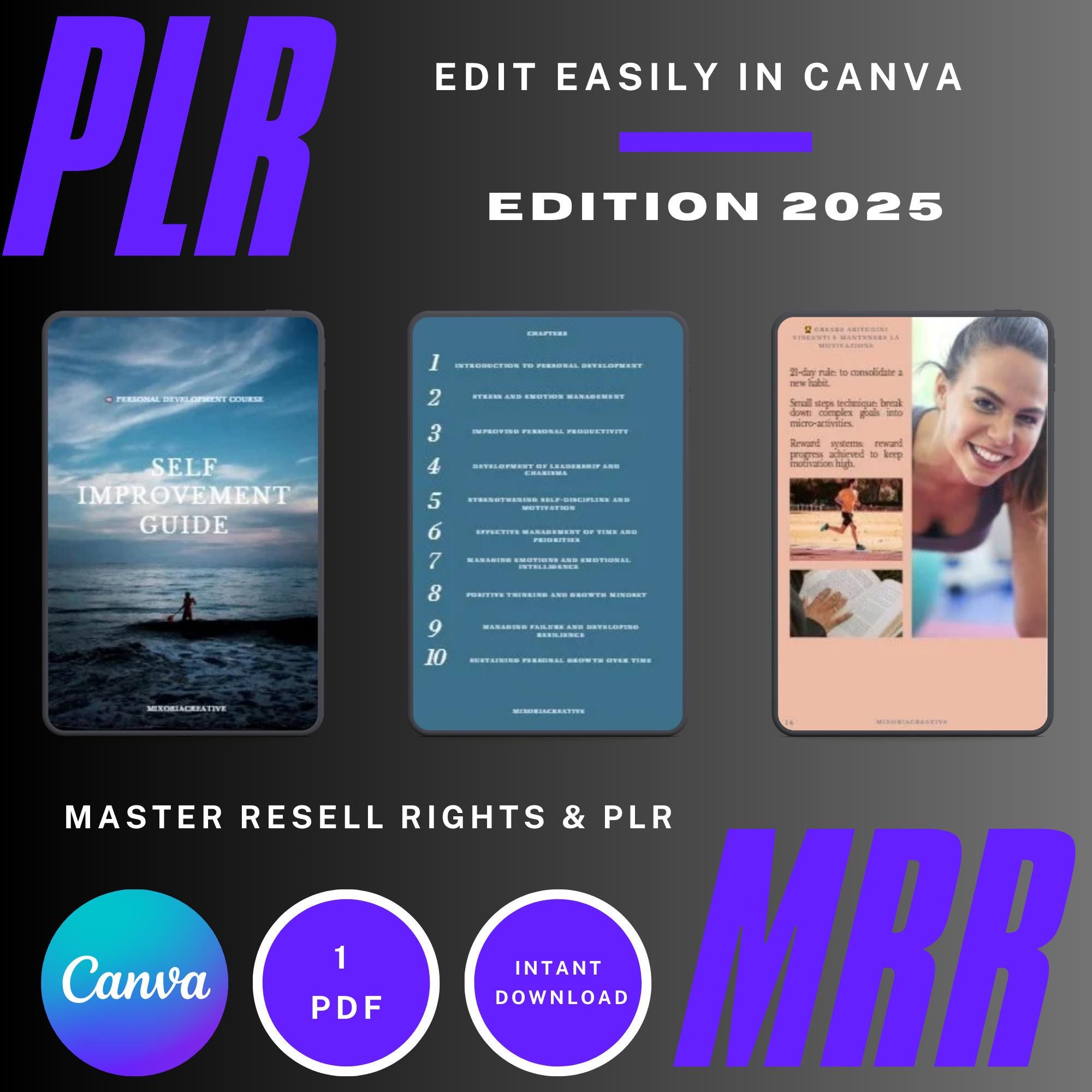 Complete Guide With Resale Rights Master MRR&PLR: Life Coaching ...