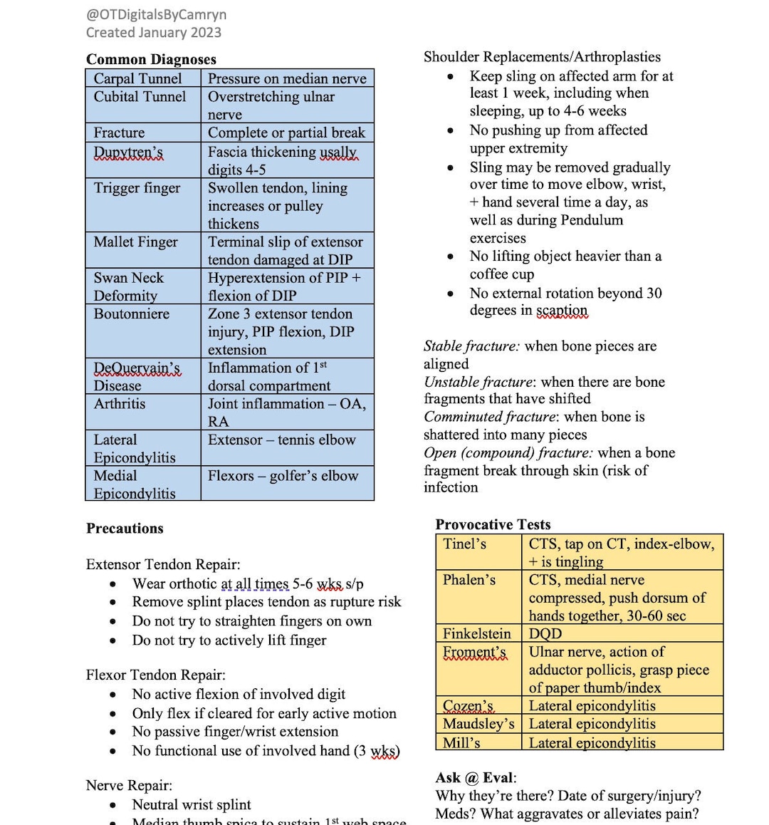 Occupational Therapy Outpatient Clinic Fieldwork Cheat Sheet - Hands ...
