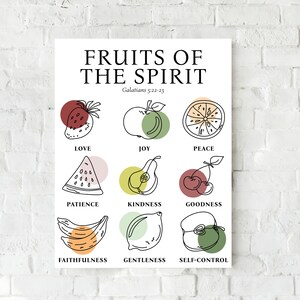Fruits of the Spirit | Printable Art