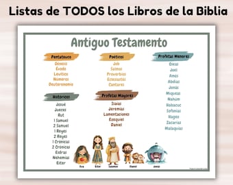 Listas de TODOS los Libros de la Biblia, Antiguo Testamento, Nuevo Testamento, Libros de la Biblia, List of Books of the Bible in Spanish