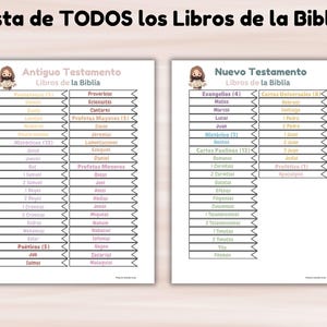 Lista de TODOS los Libros de la Biblia, Antiguo Testamento, Nuevo Testamento, Libros de la Biblia, Liste des livres de la Bible en espagnol