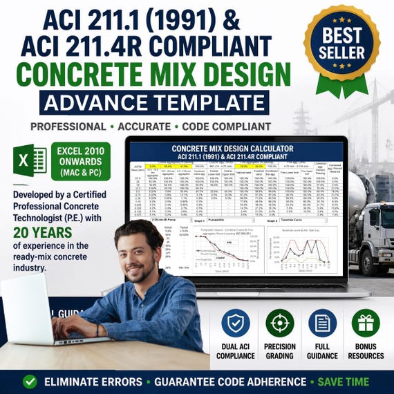 ACI Concrete Mix Design Template: Multiple Combined Grading (Digital Download)