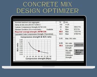 Concrete Mix design Optimizer Ver. 1, Advance template reference to ACI 211.1 (1991)