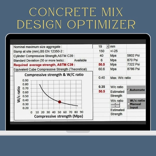 Concrete Mix design Optimizer Ver. 1