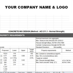 May include: A concrete mix design spreadsheet with a gray background and black text. The spreadsheet includes information about the project, concrete element, concrete group, proportions, and property requirements. The spreadsheet also includes a table with information about the target air content, mixing water, volume of dry rodded coarse aggregate, air entrained, cement or cementitious ratio, total cement or cementitious, fineness modulus, DRBD of coarse aggregate, mass of coarse aggregates, and spart ultima asrent fine ann im. The spreadsheet also includes a table with information about the nominal maximum size aggregate, max slump at site, flexural strength, cylinder compressive strength, standard deviation, property requirements, method, project specified, local specs, and test age.