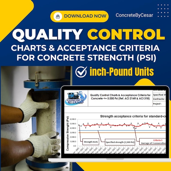 Concrete Cylinder Strength Quality Control Charts; <=5000 & >5000 PSI, reference to ACI 214R