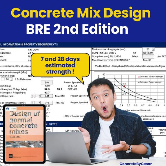 Advance Concrete Mix Design Template - BS Compliant & BRE Design Method