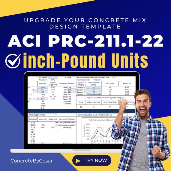 ACI PRC-211.1-22 Concrete Mix Design Template (inch-Pound Unit), Automated Spreadsheet, P.E. Verified