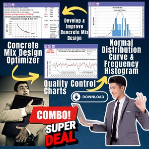 May include: A colourful infographic with the title "Concrete Mix Design Optimizer" and "Quality Control Charts". The infographic includes a graph showing the relationship between water-cement ratio and compressive strength, a line graph showing 28-day compressive strength compliance, and a normal distribution curve and frequency histogram.