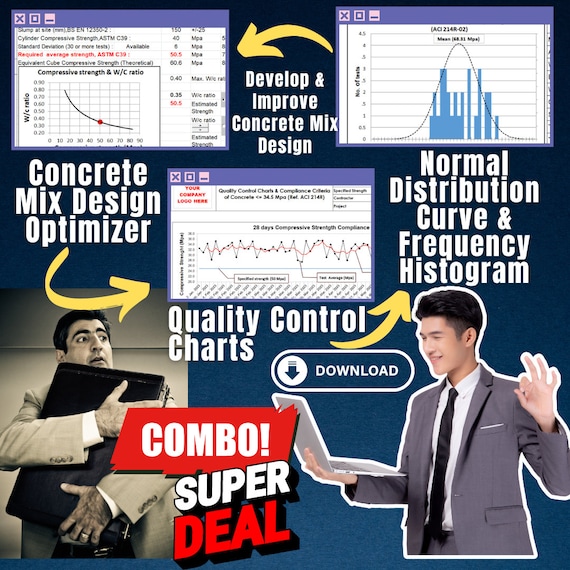 ACI 211.1 Advance Concrete Mix Design Optimizer, Quality Control Charts & Histogram Combo Package