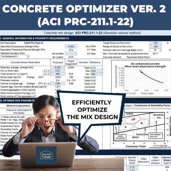 ACI PRC-211.1-22 Concrete strength calculator Mix Design (Optimizer Ver.2)