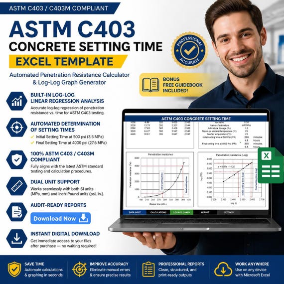 ASTM C403 Concrete Setting Time Excel Template | Automated Penetration Resistance Calculator & Log-Log Graph Generator