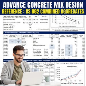 Könnte beinhalten: Ein detailliertes technisches Diagramm für die Betonmischungsplanung mit Diagrammen, Tabellen und Daten zu Aggregatkombinationen. Das Bild zeigt eine Person mit Brille, einen Laptop und eine Kaffeetasse.
