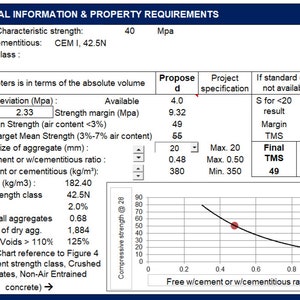 Advance BS Concrete Mix Design Template and Free Guidebook zdjęcie 2