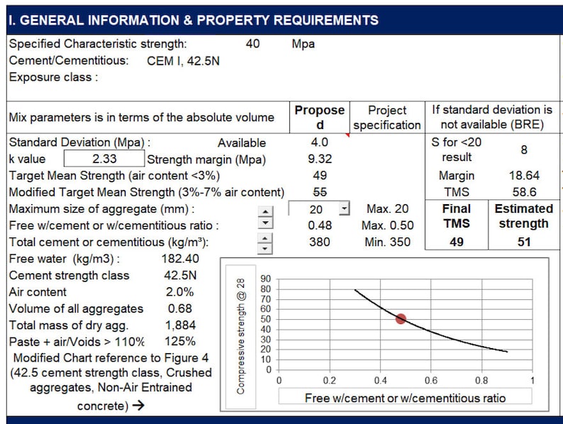 Advance BS Concrete Mix Design Template and Free Guidebook zdjęcie 2