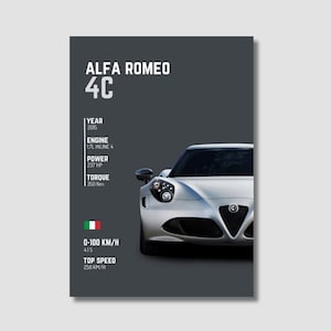 Alfa Romeo 4C poster print | Wall Art | Digital Artwork | Dark grey