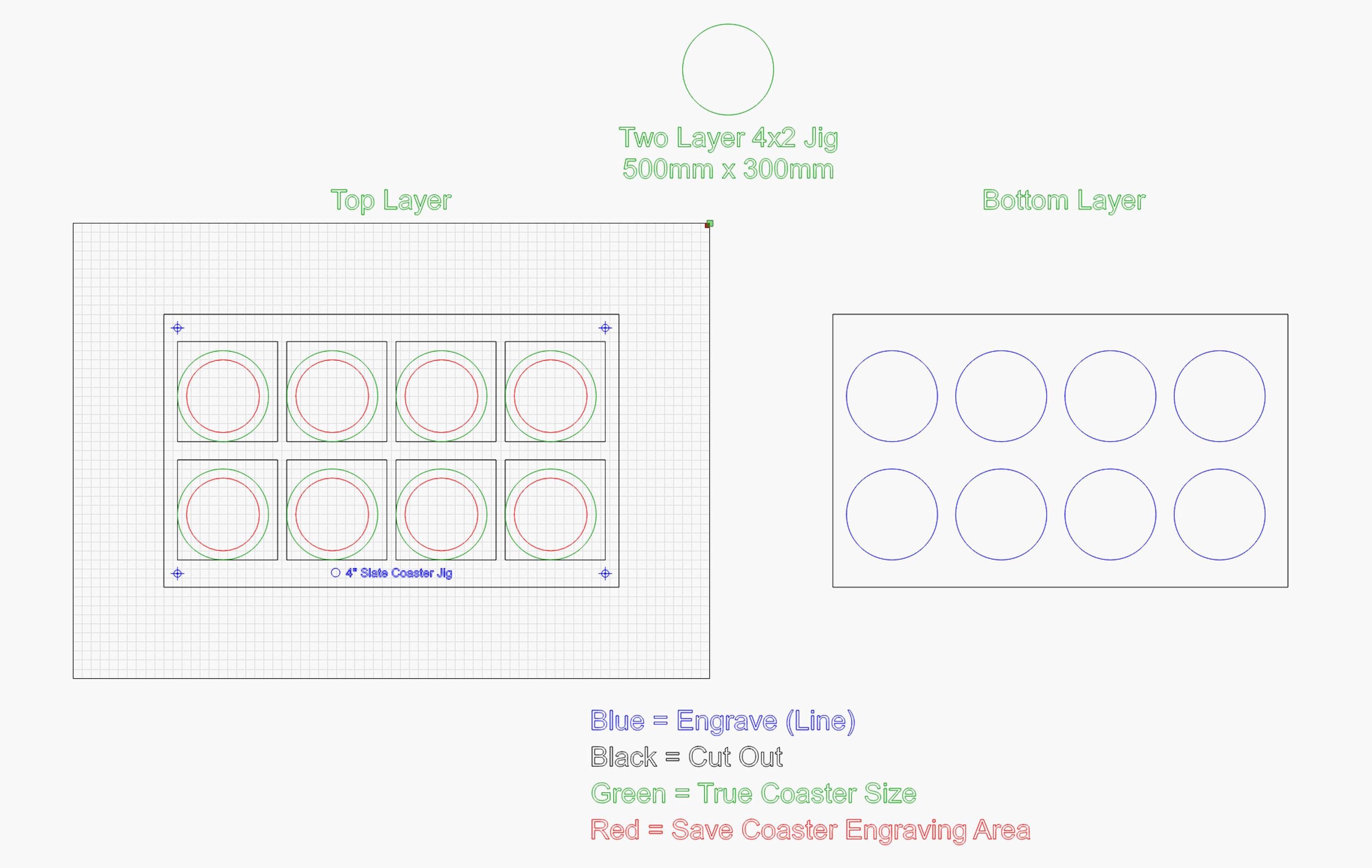 Coaster Jigs Vector Slate Coaster Jig SVG | Easy Alignment System | 2 Layers | Fast ...