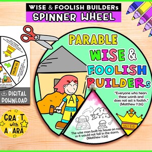 Può includere: Un'illustrazione colorata della ruota girevole con il testo "Wise & Foolish Builders" e "Parable". Il design include un cartone animato di una persona, una casa e una corona. Sono visibili anche le parole "Digital Download".