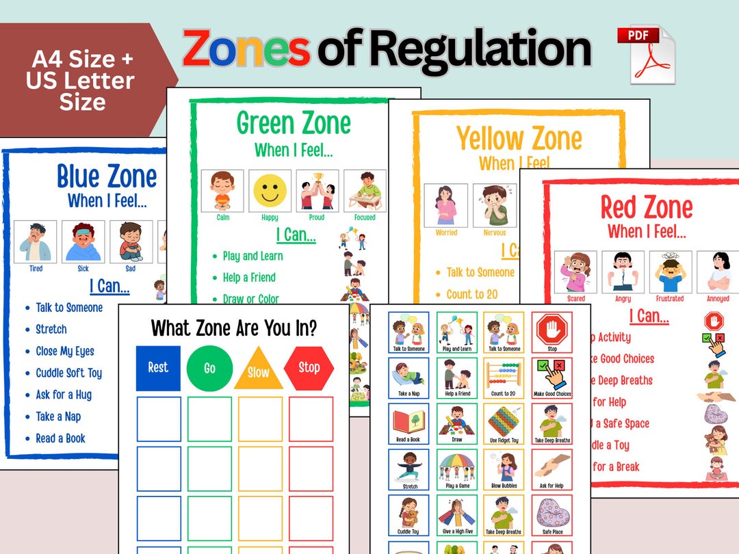 Zones of Regulation, Self Regulation Cards Chart, Printable, Emotions ...
