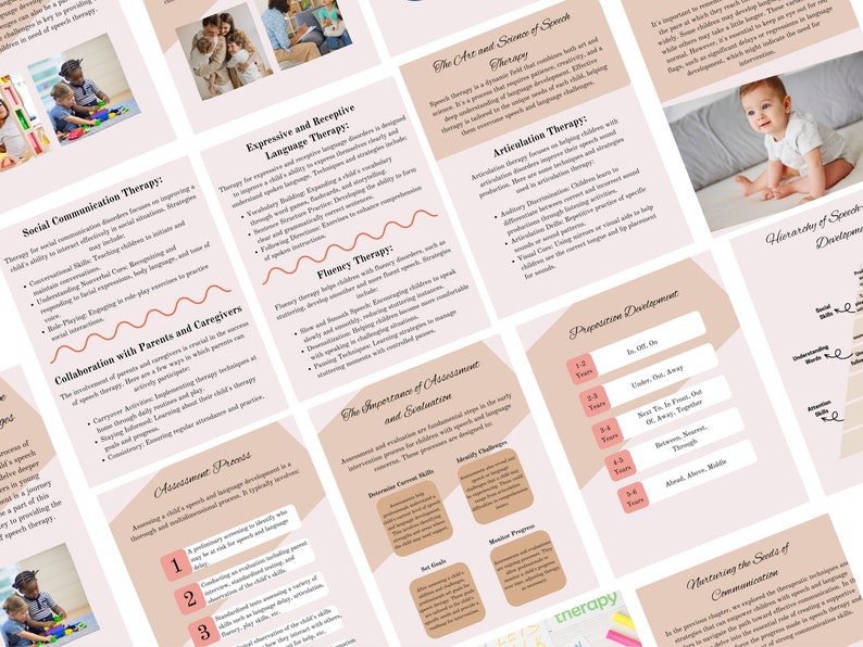 Op de afbeelding: Een verzameling informatieve kaarten over logopedie, met onderwerpen als sociale communicatie, vloeiendheid en articulatietherapie. De kaarten hebben een beige en wit kleurenschema met afbeeldingen van kinderen en gezinnen.